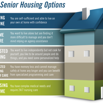 VIP Senior Placement Services - Too many options to do this on your own. Put our 15+ years of industry experience to work for you. Call today. - Retirement Homes Near Me - Mesa, Arizona VIP Senior Placement Services - Too many options to do this on your own. Put our 15+ years of industry experience to work for you. Call today. - Retirement Homes Near Me - Mesa, Arizona