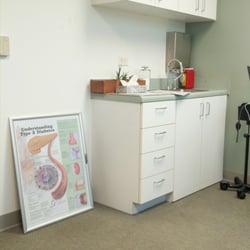 Michael Lin, MD - Inside the patients room waiting for doctor