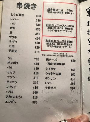 Asagaya Birdland by null