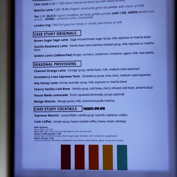 Case Study - Coffee & Tea Near Me - Phoenix, Arizona