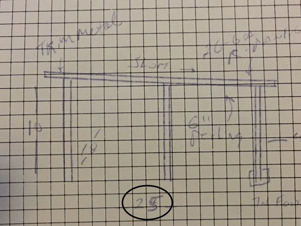 Slide of All Good Roofing and Additions