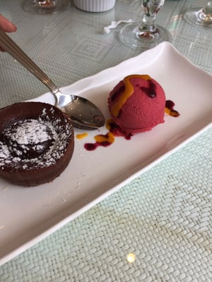 Ching's Table by null