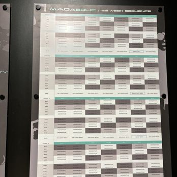 MADabolic Noda - Fitness & Instruction Near Me - Charlotte, North Carolina MADabolic Noda - Fitness & Instruction Near Me - Charlotte, North Carolina