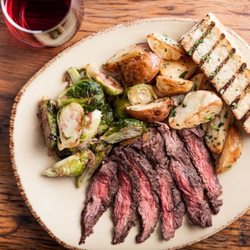 Urban Plates