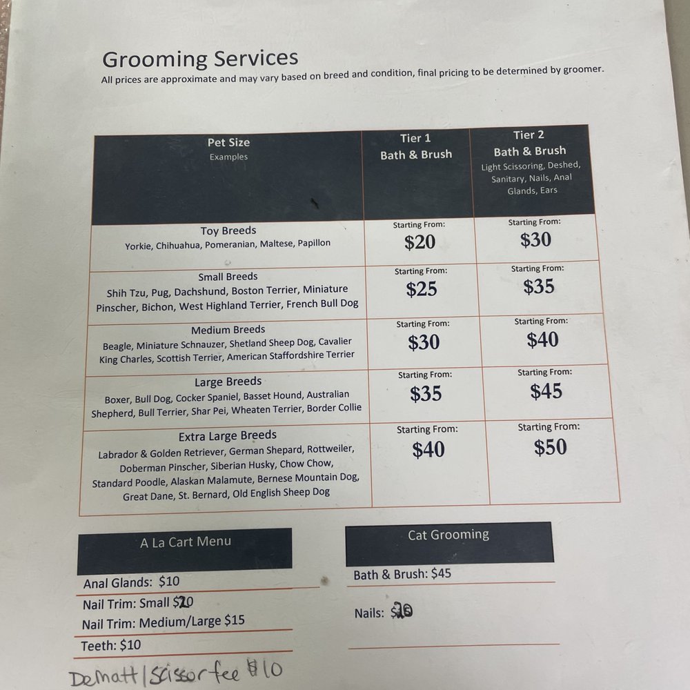 Paradise Pet Resort - Grooming services too! - Pet Groomers Near Me - Spokane Valley, Washington Paradise Pet Resort - Grooming services too! - Pet Groomers Near Me - Spokane Valley, Washington