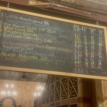 Powder Hollow Brewery - Menu - Breweries Near Me - Enfield, Connecticut Powder Hollow Brewery - Menu - Breweries Near Me - Enfield, Connecticut