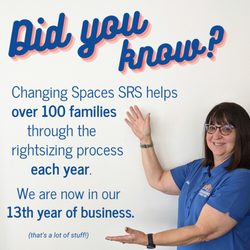 Changing Spaces SRS