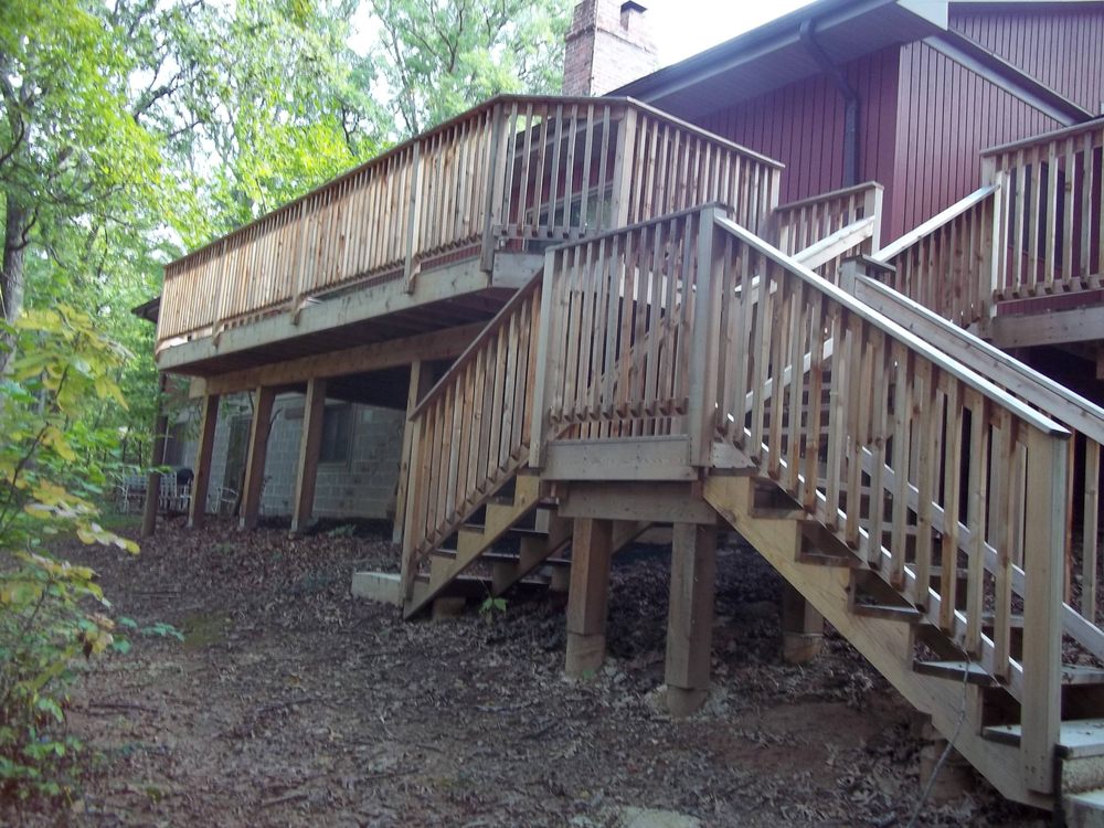 Slide of Preferred Contracting