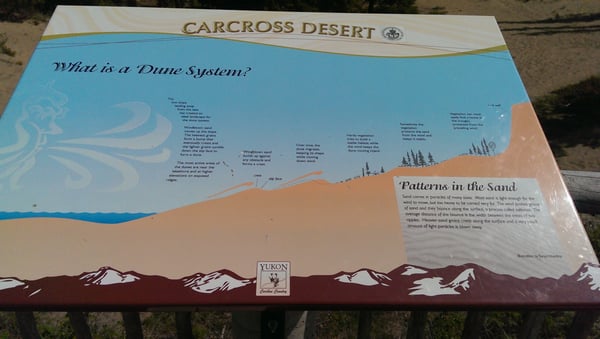 Carcross Desert by null
