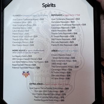 Chula's - Spirits listings - Mexican Near Me - Prior Lake, Minnesota