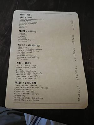 Pizzeria Delfina - Mission by null