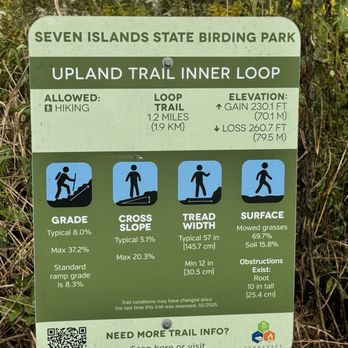Seven Islands State Birding Park - Hiking Near Me - Kodak, Tennessee Seven Islands State Birding Park - Hiking Near Me - Kodak, Tennessee