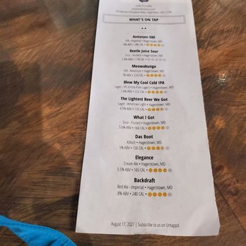 Antietam Brewery - Brews serviced - Breweries Near Me - Hagerstown, Maryland Antietam Brewery - Brews serviced - Breweries Near Me - Hagerstown, Maryland