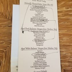 Jerome Olive Oil Traders - The ones we got!