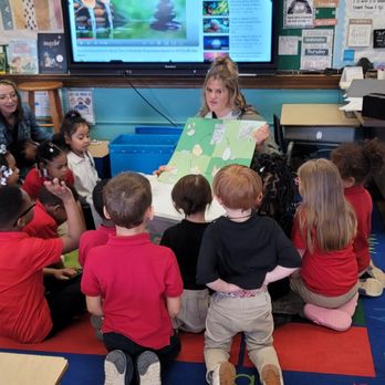 Heritage Christian School - Kindergarten students learning about eggs and chickens. - Child Care & Day Care Near Me - Canton, Ohio Heritage Christian School - Kindergarten students learning about eggs and chickens. - Child Care & Day Care Near Me - Canton, Ohio