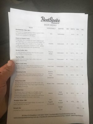 Menu photo 5 Bentspoke Brewing Co Braddon, ACT Menu photo 5 Bentspoke Brewing Co Braddon, ACT