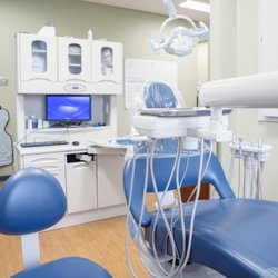 ImmediaDent - Urgent Dental Care
