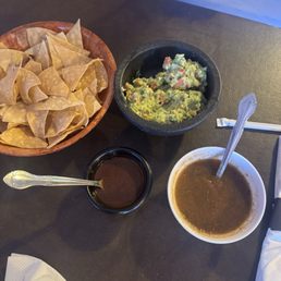 Guacamole with chips Guacamole with chips