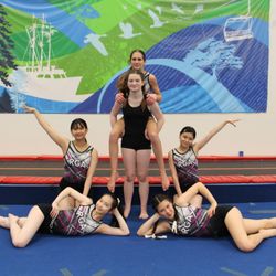 Richmond Gymnastics Association - XCEL Team