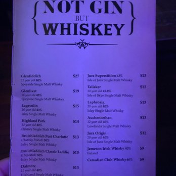 Gin and Raspberry - Cocktail Bars Near Me - Wanaka, OTA