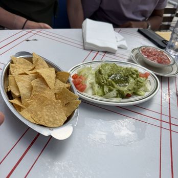 Lupe's East L.A. Kitchen - Guac and Salsa Fresca & Tortilla Chips - Mexican Near Me - New York, New York Lupe's East L.A. Kitchen - Guac and Salsa Fresca & Tortilla Chips - Mexican Near Me - New York, New York