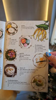 Menu photo 8 Sarisa Cafe New York, NY Menu photo 8 Sarisa Cafe New York, NY