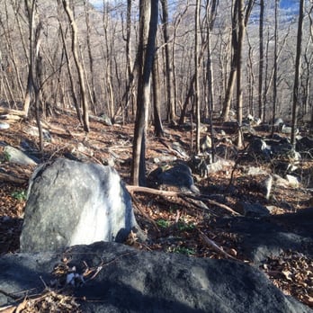 Rumbling Bald State Park - Boulder fields - Hiking Near Me - Lake Lure, North Carolina Rumbling Bald State Park - Boulder fields - Hiking Near Me - Lake Lure, North Carolina