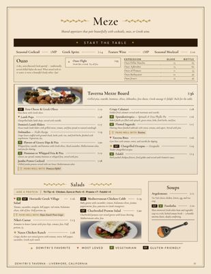 Menu photo 1 Demitris Taverna Livermore, CA Menu photo 1 Demitris Taverna Livermore, CA