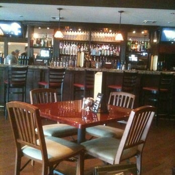 The Manor - Gay Bars Near Me - Wilton Manors, Florida The Manor - Gay Bars Near Me - Wilton Manors, Florida
