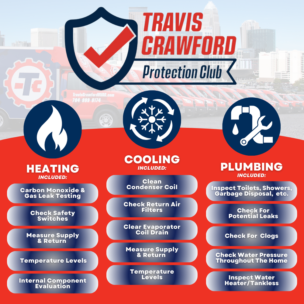 Slide of Travis Crawford Heating Cooling & Plumbing