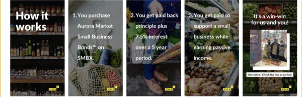 Aurora Market by null