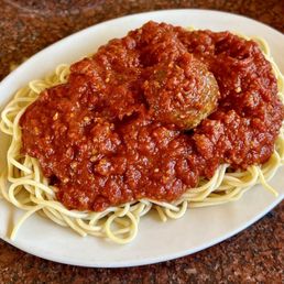 Meatballs