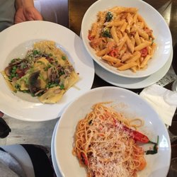 Prezzo