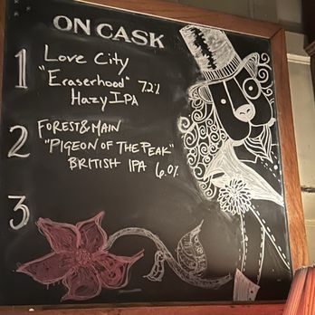 The Dandelion - It's a "Dandy Lion" get it?? - Gastropubs Near Me - Philadelphia, Pennsylvania The Dandelion - It's a "Dandy Lion" get it?? - Gastropubs Near Me - Philadelphia, Pennsylvania