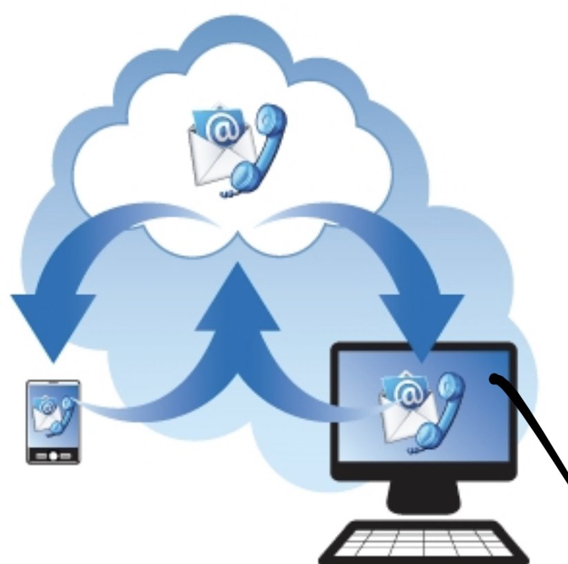 MAINSTREAM COMMUNICATION CONSULTANTS Dacula,