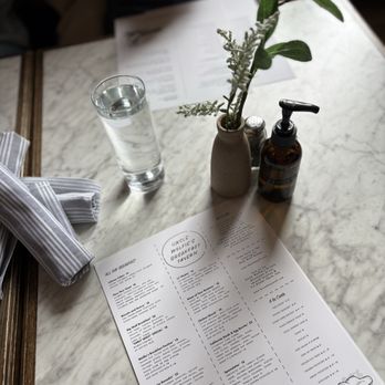 Uncle Wolfie's Breakfast Tavern - May 2025 - Breakfast & Brunch Near Me - Milwaukee, Wisconsin