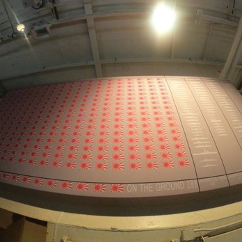 Uss Intrepid Association - Confirmed actions - Museums Near Me - New York, New York