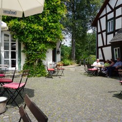 Hofener Mühle