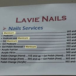 Price chart