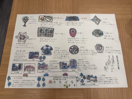 Tachibana Shikitei by null