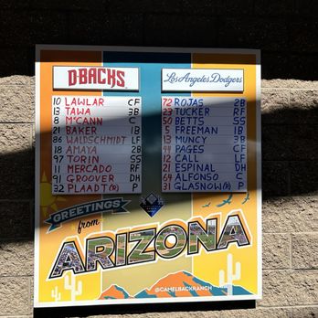 Camelback Ranch - The lineup for today - Stadiums & Arenas Near Me - Phoenix, Arizona