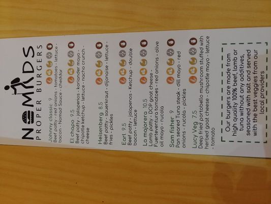 Menu photo 2 Nomads Proper Burgers Morro Jable, GC Menu photo 2 Nomads Proper Burgers Morro Jable, GC