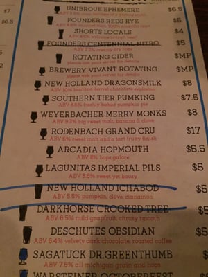 Menu photo 3 Zoobie's Old Town Tavern Lansing, MI
