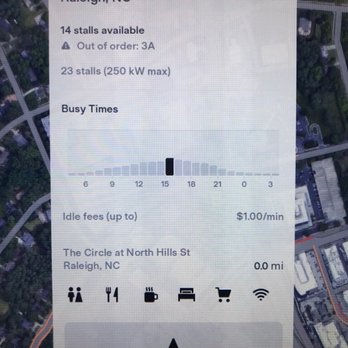 Tesla Supercharger - Raleigh - Busiest hours of this SC Center are between 0900 and 2200 (8 PM) - EV Charging Stations Near Me - Raleigh, North Carolina Tesla Supercharger - Raleigh - Busiest hours of this SC Center are between 0900 and 2200 (8 PM) - EV Charging Stations Near Me - Raleigh, North Carolina
