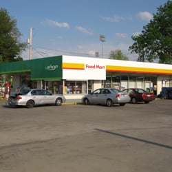 BP