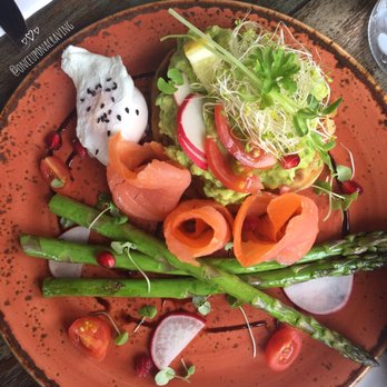 A Brewer's Tale Cafe - Zucchini Fritters with Smoked Salmon - Cafes Near Me - Sydney, NSW A Brewer's Tale Cafe - Zucchini Fritters with Smoked Salmon - Cafes Near Me - Sydney, NSW