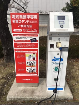 Toyota Auto Museum by null