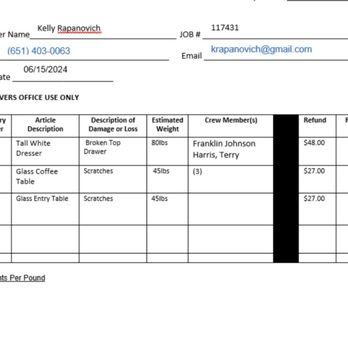 AAA Movers Minneapolis MN - False Statement of Claim creates by AAA staff David, which doesn't reflect the 6 things reported. - Movers Near Me - Minneapolis, Minnesota