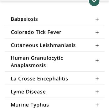 Diega - Diseases they carry - Apartments Near Me - San Diego, California