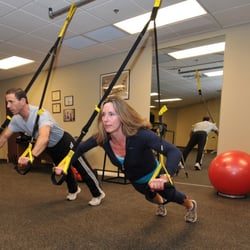 Total Fitness Pros - Functional Training Specialists